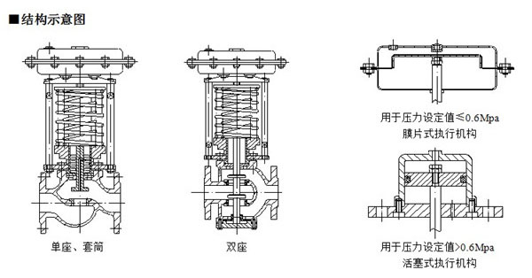 ����ʽ���ڷ�